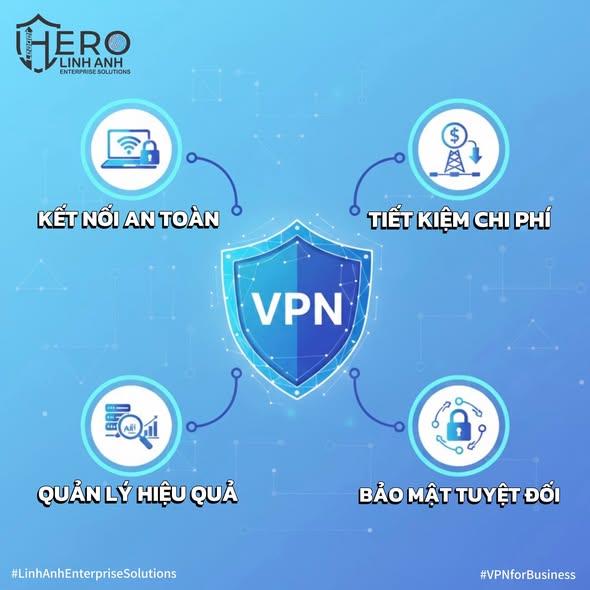 Doanh nghiệp của bạn thực sự an toàn?